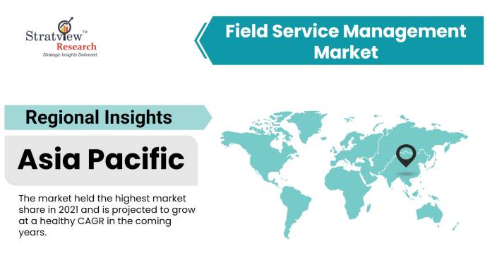 Field-Service-Management-Market-Regional-Analysis